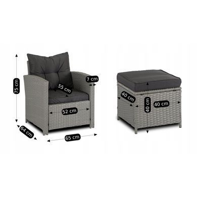 Комплект садових меблів MEBEL ELITE COLORADO Сірий