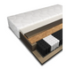 Матрас MEBEL ELITE 140x200 см HAVANA 7 STREF Coconut
