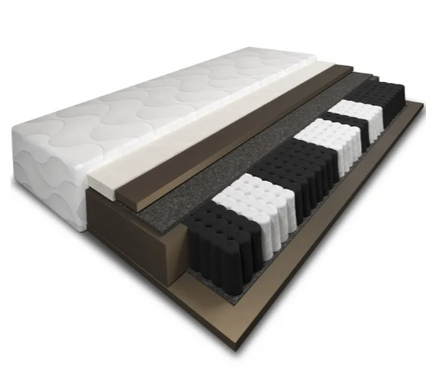 Матрац MEBEL ELITE 140x200 см LAGUNA 7 STREF