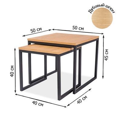 Комплект журнальних столиків Largo Duo 50х50 см SIGNAL